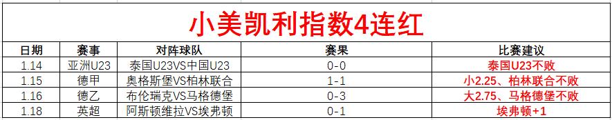 年昌平延寿,越野赛,日正式起跑,亚博体育,亚博体育官网,亚博体育app,亚博体育下载