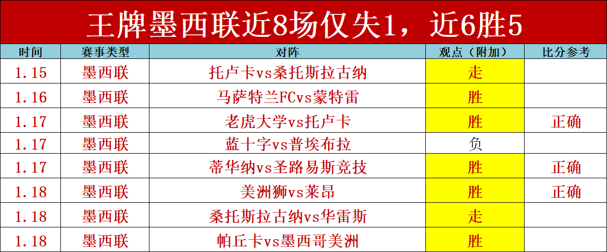 武磊独中三,元助上海海,横扫津门虎,亚博体育,亚博体育官网,亚博体育app,亚博体育下载