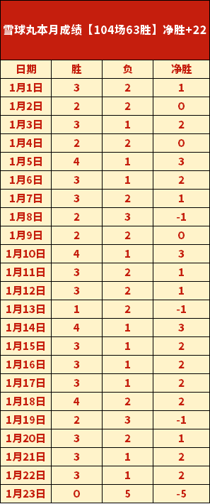 韩篮甲激战,正酣,昌原新世代,亚博体育,亚博体育官网,亚博体育app,亚博体育下载