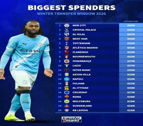 周日,西甲推荐,赫塔菲对决,亚博体育,亚博体育官网,亚博体育app,亚博体育下载