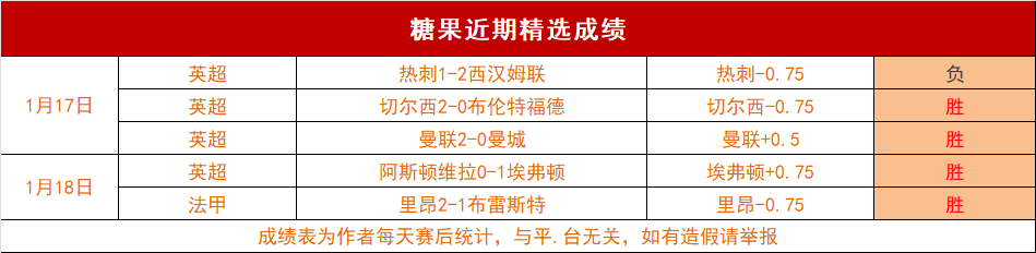 切尔西瞄准,巴萨边锋,标价,亚博体育,亚博体育官网,亚博体育app,亚博体育下载