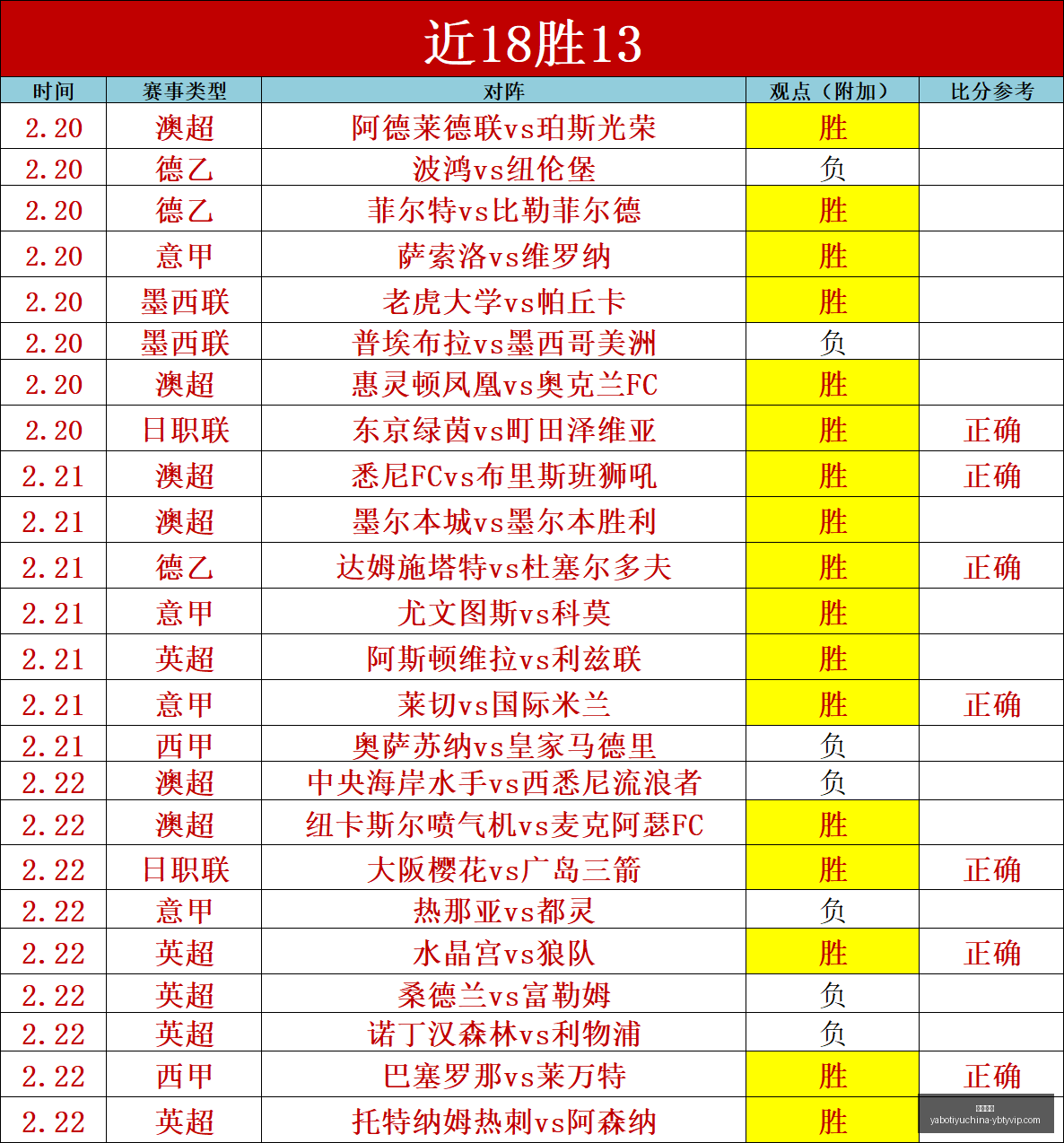 亚博体育亚,博体育官网,突发变动结,亚博体育,亚博体育官网,亚博体育app,亚博体育下载