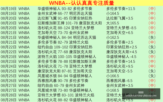 体育品牌电,竞联名热销,周边新品备,亚博体育,亚博体育官网,亚博体育app,亚博体育下载