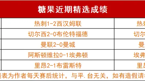 切尔西瞄准巴萨边锋：标价6000万欧，违约金高达10亿，豪掷高薪招募